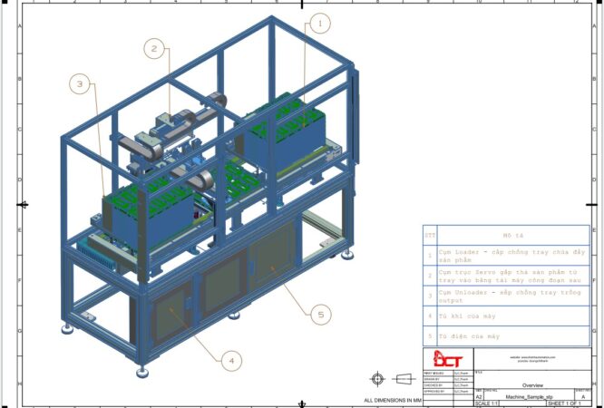 FX-Mastery-Feature-Image-3