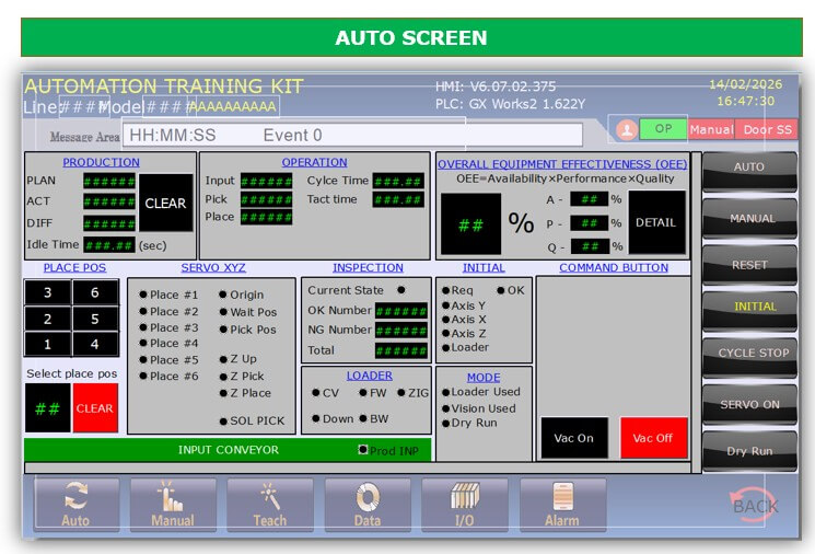 Màn hình Auto Screen trên HMI
